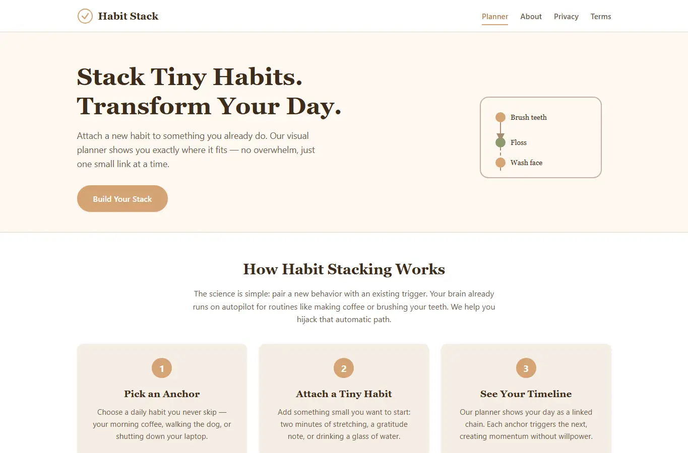 Screenshot of Habit Stacking Planner interface showing the project page in use